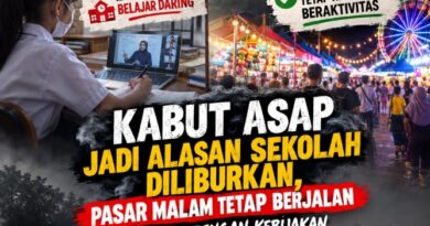 Kabut Asap Jadi Alasan Sekolah Diliburkan, Pasar Malam Tetap Berjalan: Ada Apa Dengan Kebijakan Pemerintah Kota?