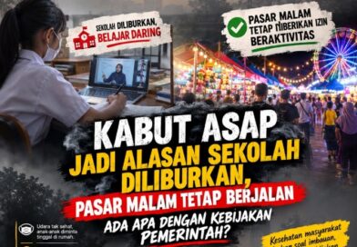 Kabut Asap Jadi Alasan Sekolah Diliburkan, Pasar Malam Tetap Berjalan: Ada Apa Dengan Kebijakan Pemerintah Kota?